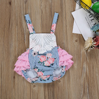 uploads/erp/collection/images/Children Clothing/Zhanxiang/XU0252873/img_b/img_b_XU0252873_3_fN4FlIUGimwqLNYRwWcSX0kgeoYCbFLh